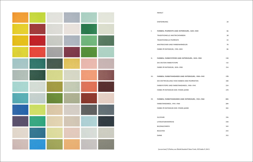 Weitere Ansicht: Die Natur der Farben | Patrick Baty