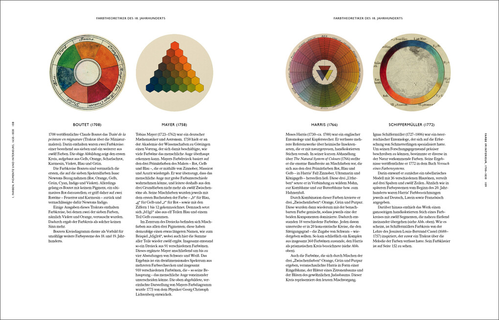 Weitere Ansicht: Die Natur der Farben | Patrick Baty