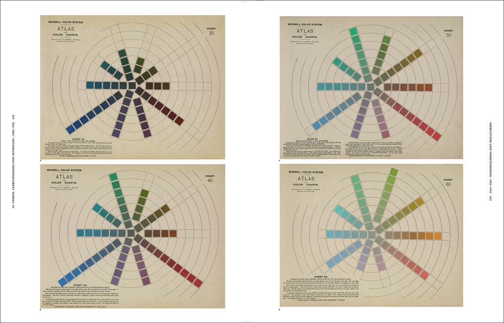 Weitere Ansicht: Die Natur der Farben | Patrick Baty