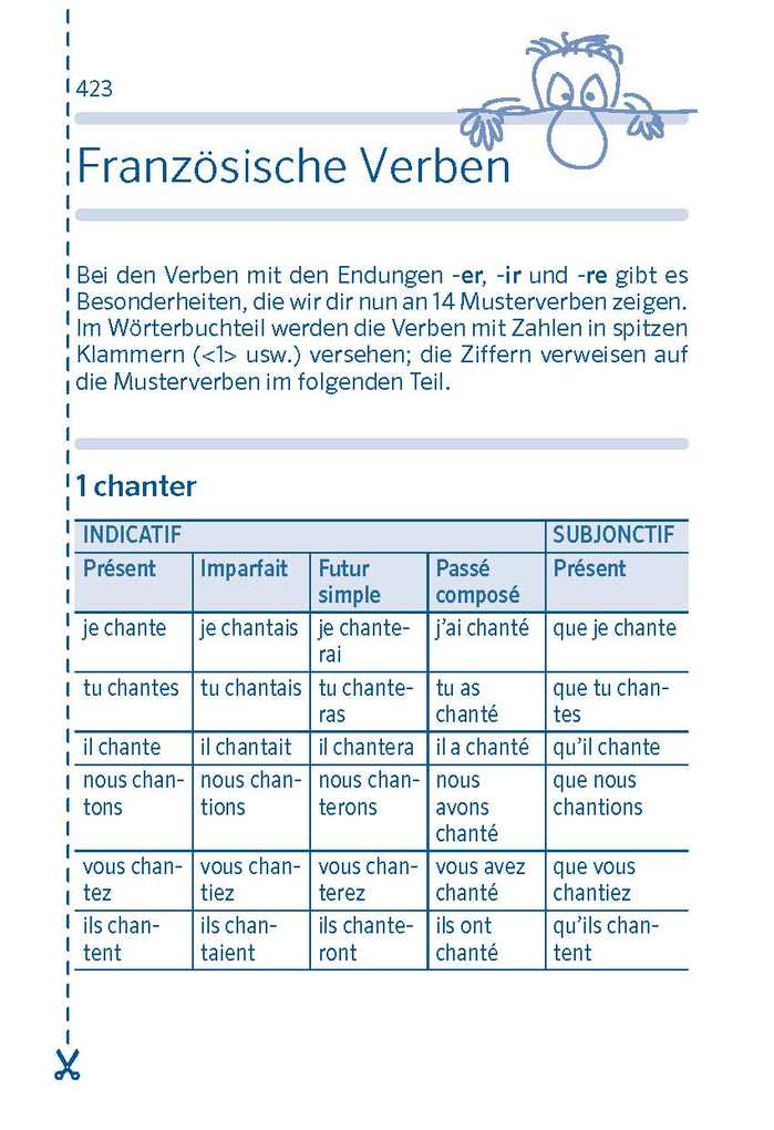 Weitere Ansicht: PONS Spick-Wörterbuch Französisch für die Schule
