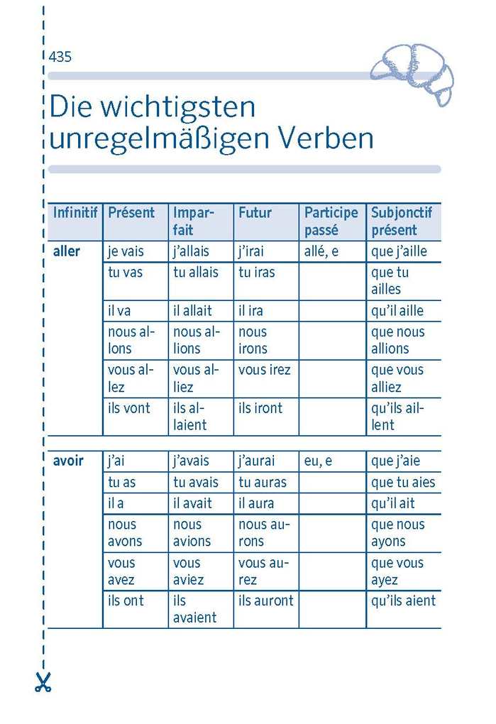 Weitere Ansicht: PONS Spick-Wörterbuch Französisch für die Schule