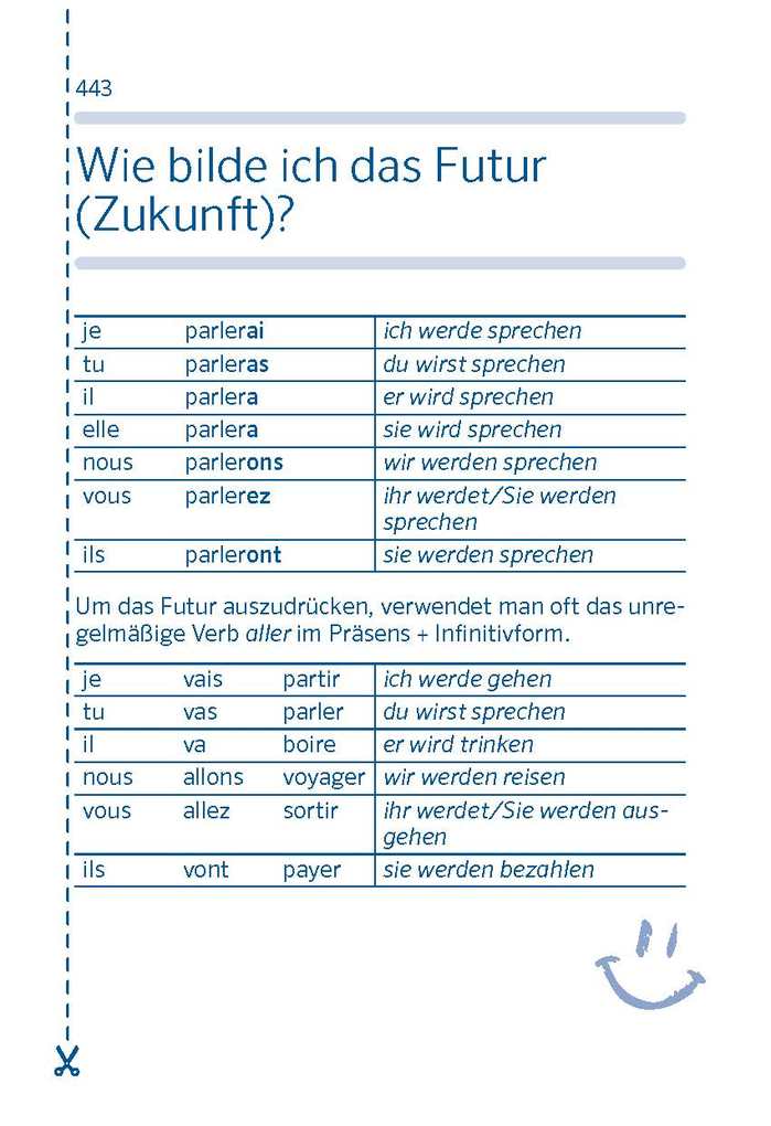 Weitere Ansicht: PONS Spick-Wörterbuch Französisch für die Schule