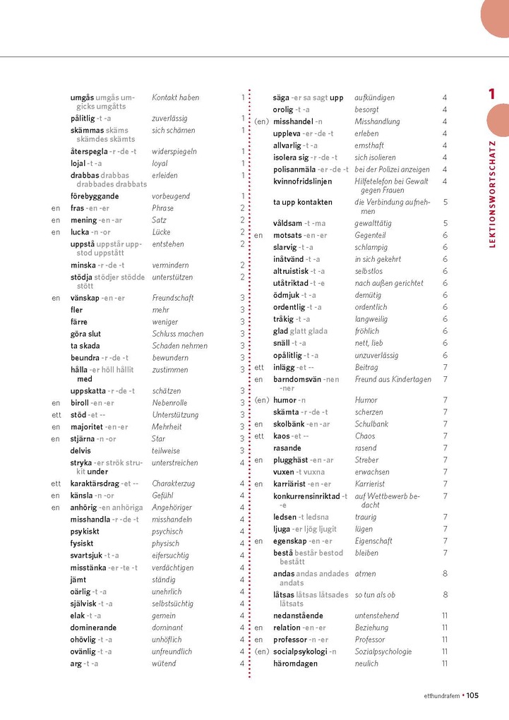 Weitere Ansicht: PONS Power-Sprachkurs Schwedisch für Fortgeschrittene