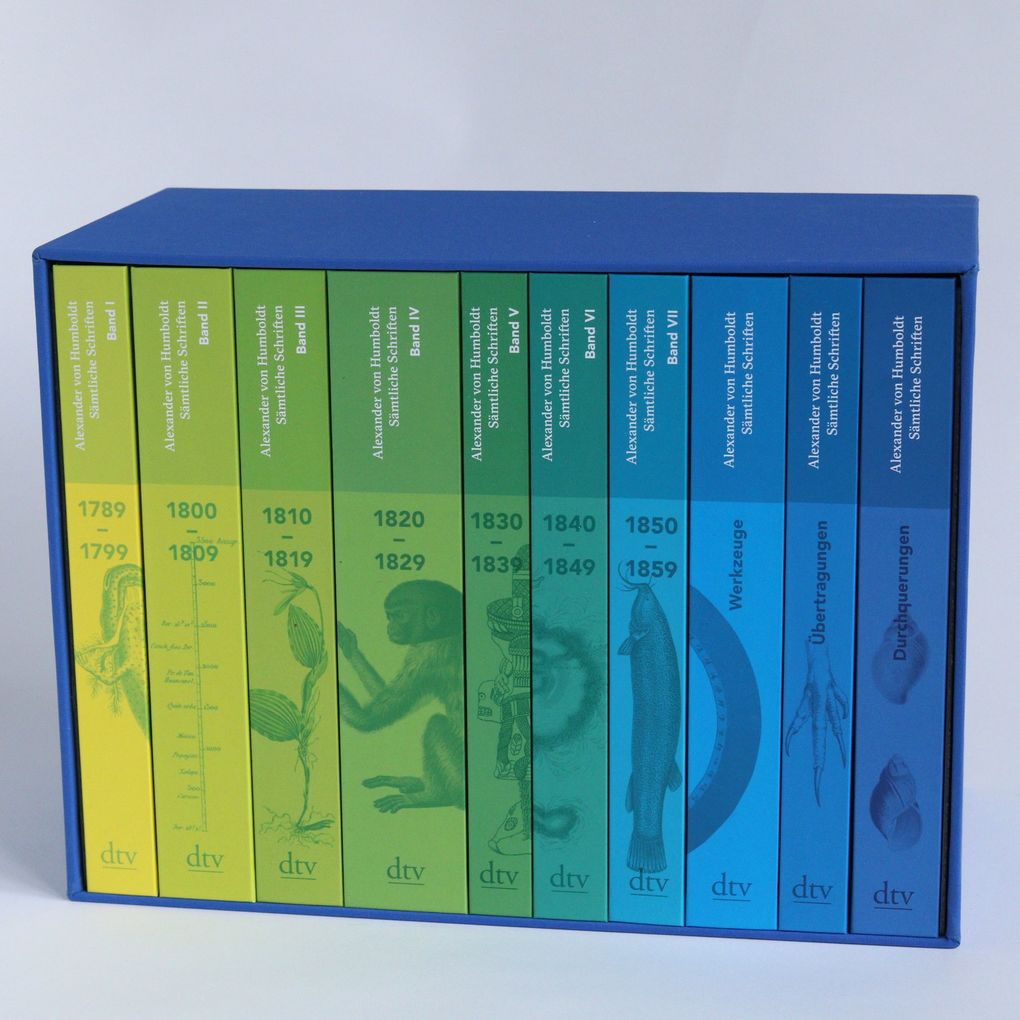 Weitere Ansicht: Sämtliche Schriften (Studienausgabe) | Alexander von Humboldt