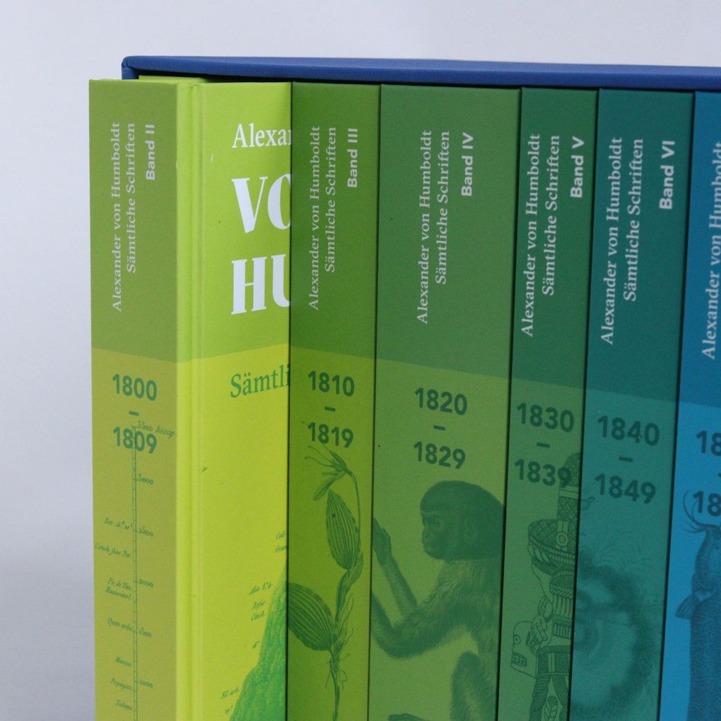 Weitere Ansicht: Sämtliche Schriften (Studienausgabe) | Alexander von Humboldt