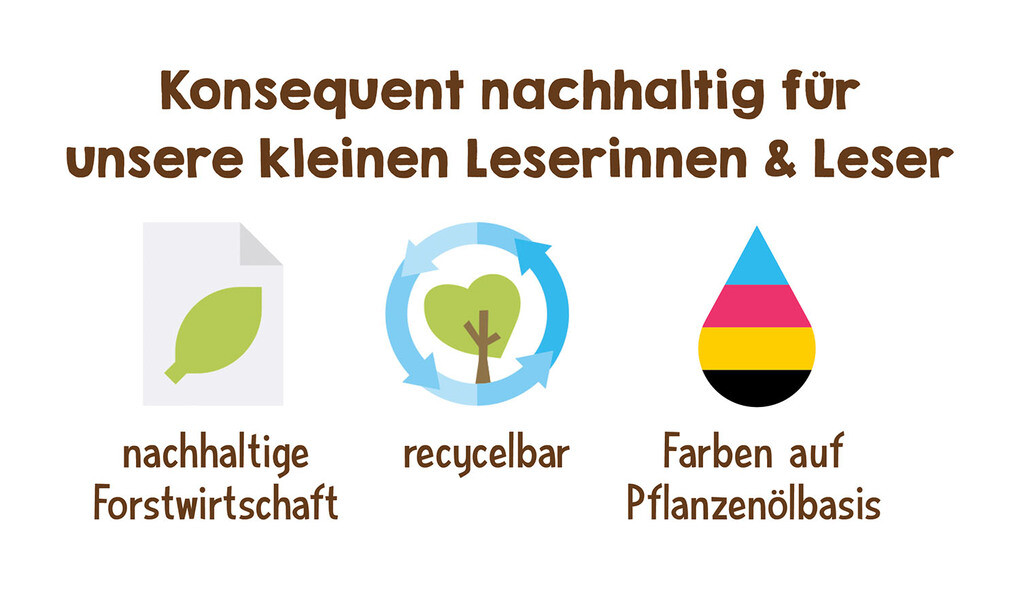 Weitere Ansicht: Guck mal tief ins Meer | Lisa Apfelbacher, Regina Schwarz
