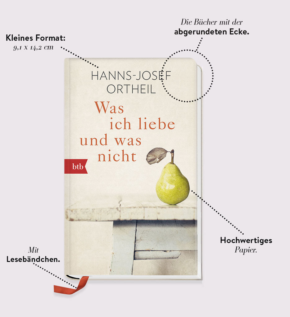 Weitere Ansicht: Was ich liebe - und was nicht | Hanns-Josef Ortheil