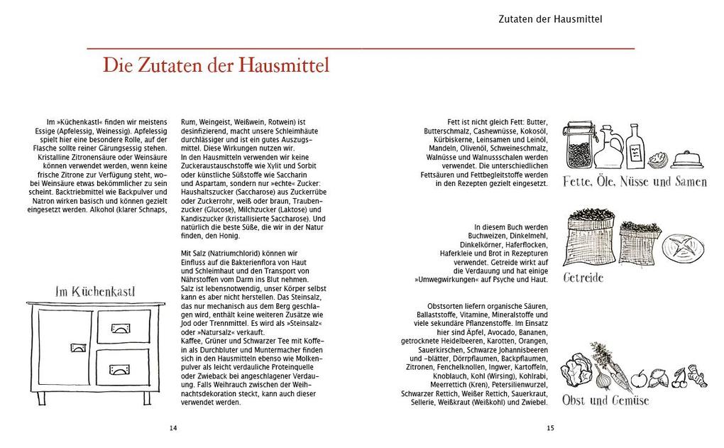 Weitere Ansicht: Hausmittel | Karin Buchart