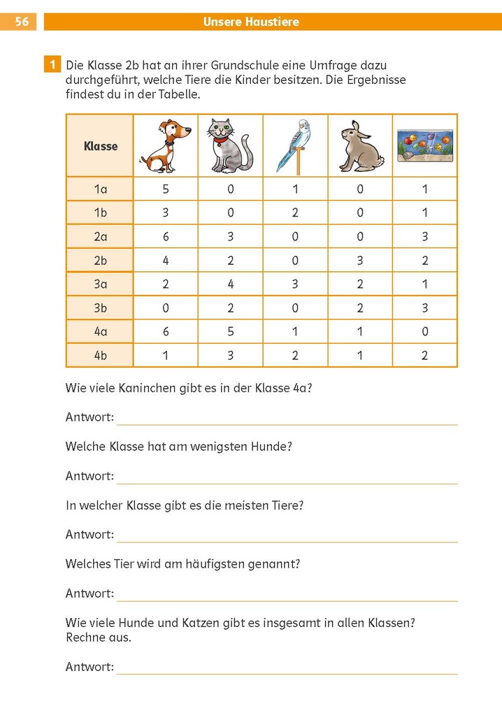 Weitere Ansicht: Die Mathe-Helden Knobelaufgaben für Mathe-Helden 2. Klasse