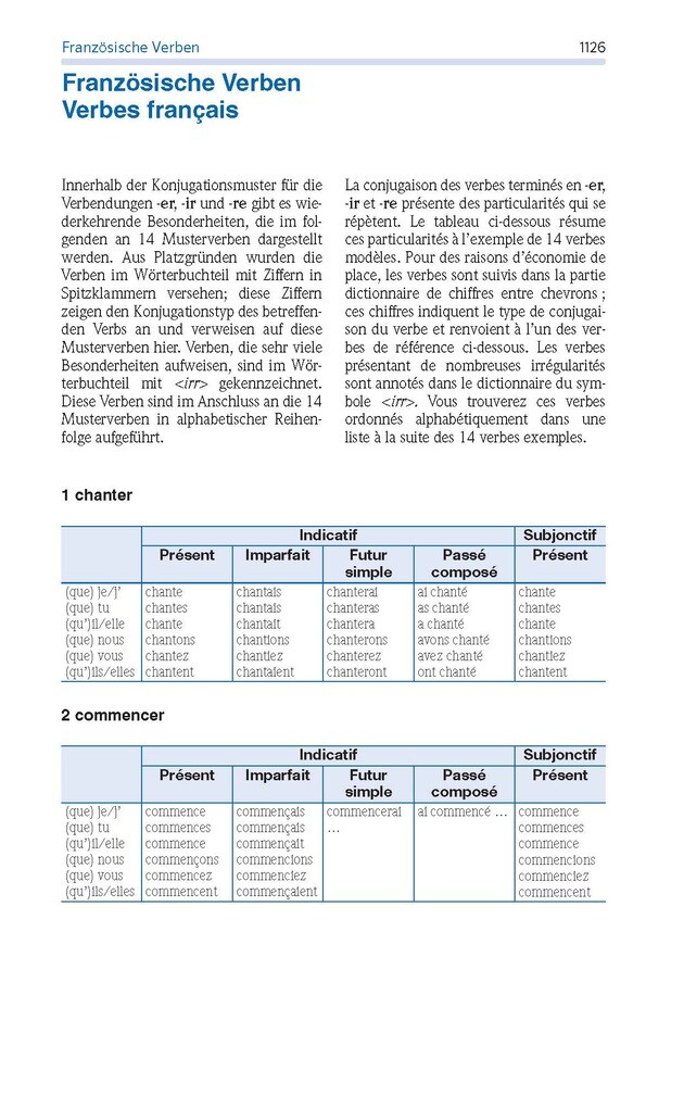 Weitere Ansicht: PONS Standardwörterbuch Plus Französisch