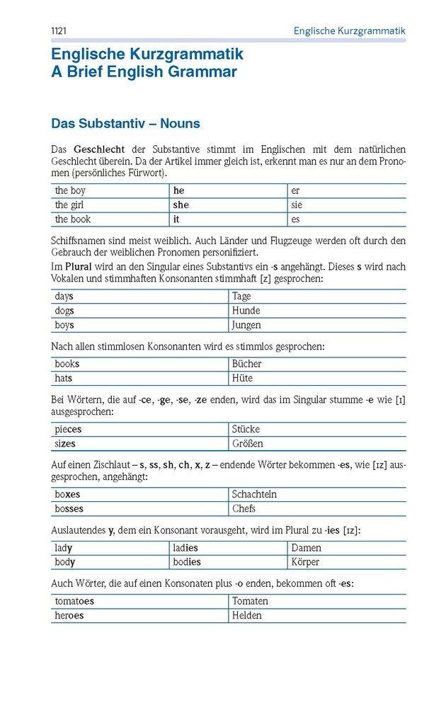 Weitere Ansicht: PONS Standardwörterbuch Plus Englisch