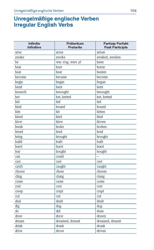 Weitere Ansicht: PONS Standardwörterbuch Plus Englisch