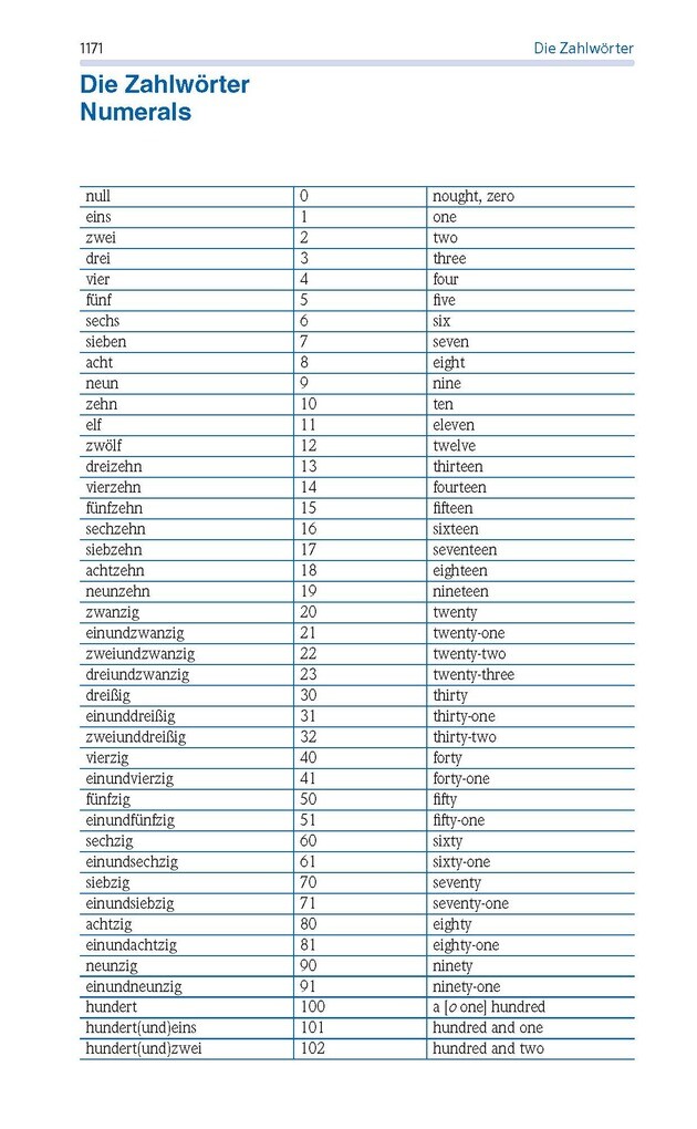 Weitere Ansicht: PONS Standardwörterbuch Plus Englisch