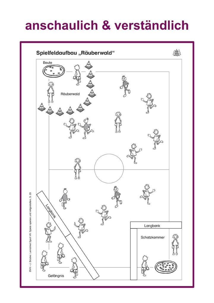 Weitere Ansicht: Lernzirkel Sport VII | Julia Bracke