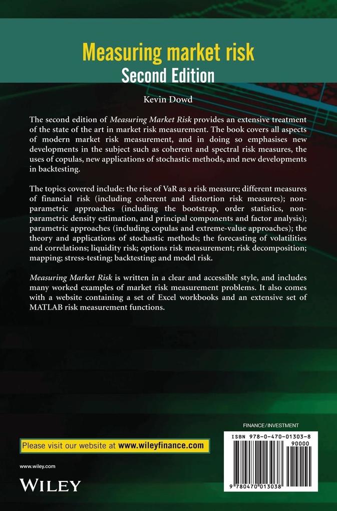 Weitere Ansicht: Measuring Market Risk | Kevin Dowd
