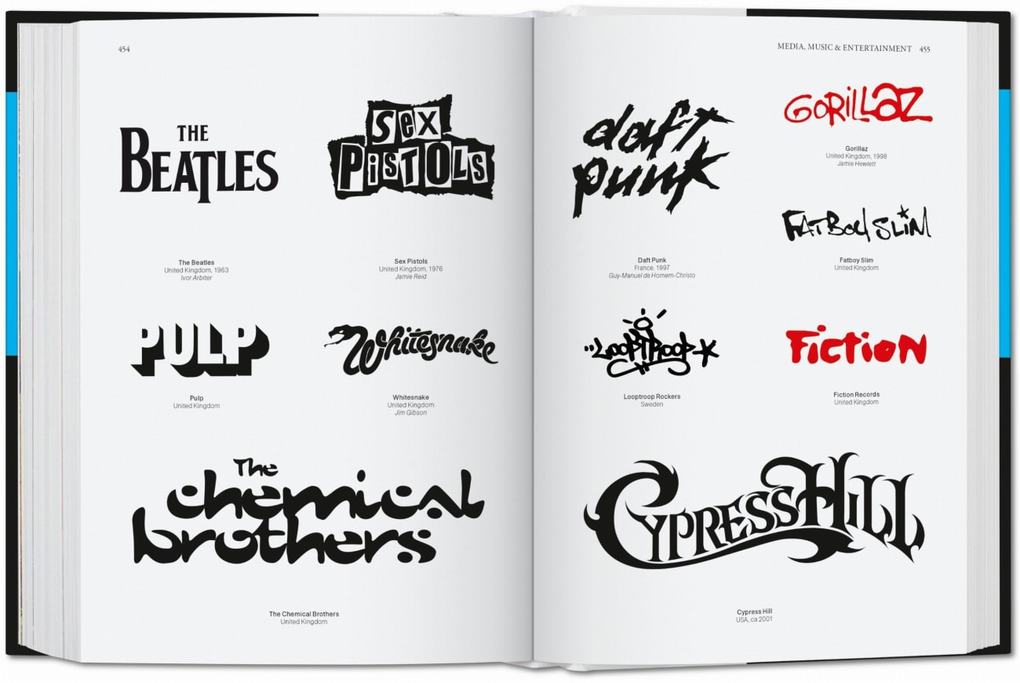 Weitere Ansicht: Logo Design. Global Brands