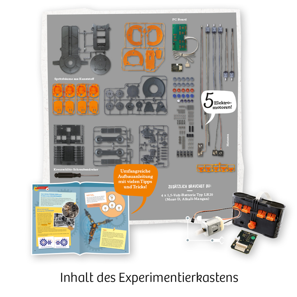 Weitere Ansicht: Roboter-Arm (drei Fragezeichen)