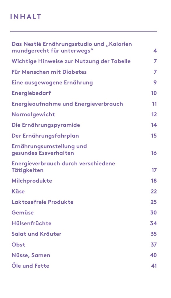 Weitere Ansicht: Kalorien mundgerecht für unterwegs