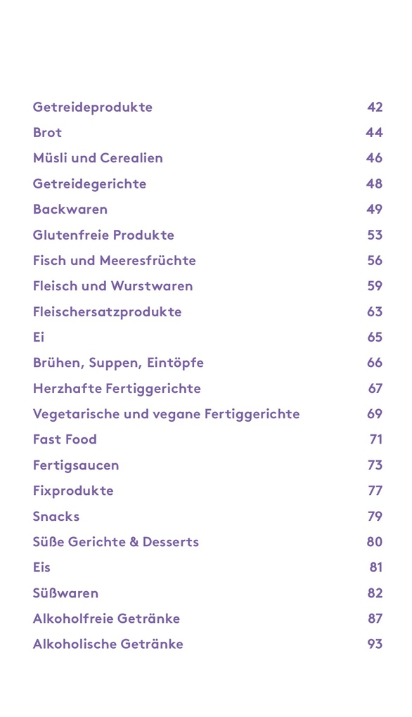Weitere Ansicht: Kalorien mundgerecht für unterwegs