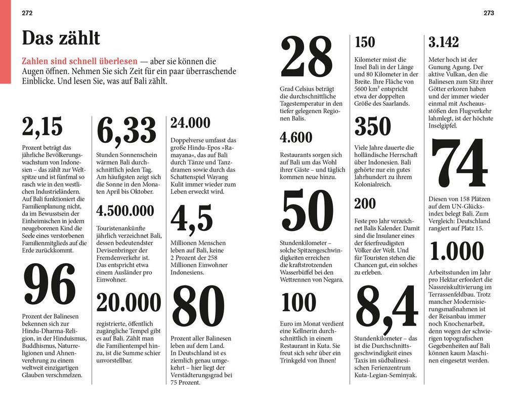 Weitere Ansicht: DuMont Reise-Taschenbuch Bali & Lombok | Roland Dusik