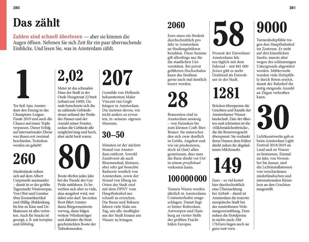 Weitere Ansicht: DuMont Reise-Taschenbuch Amsterdam | Susanne Völler, Anne Winterling