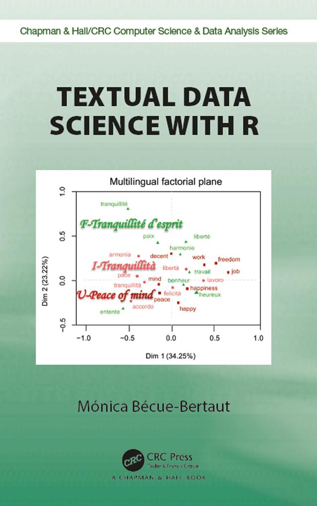 Textual Data Science with R als eBook epub