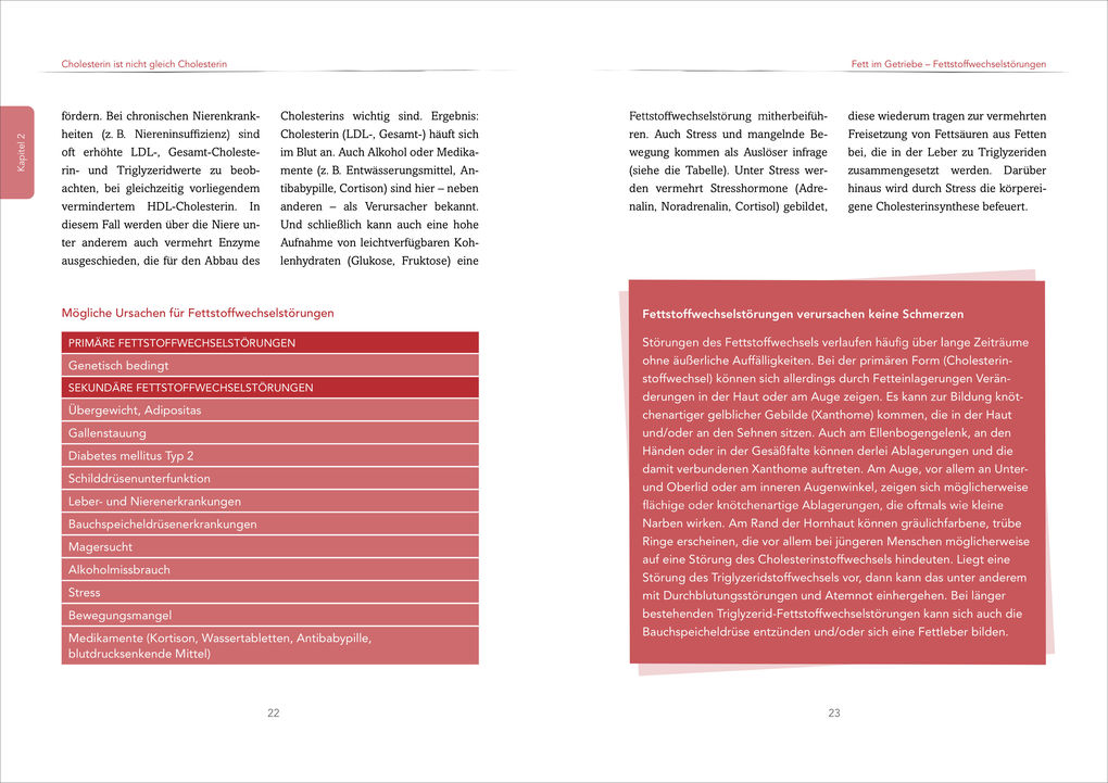 Weitere Ansicht: Cholesterin im Griff | Michaela Döll