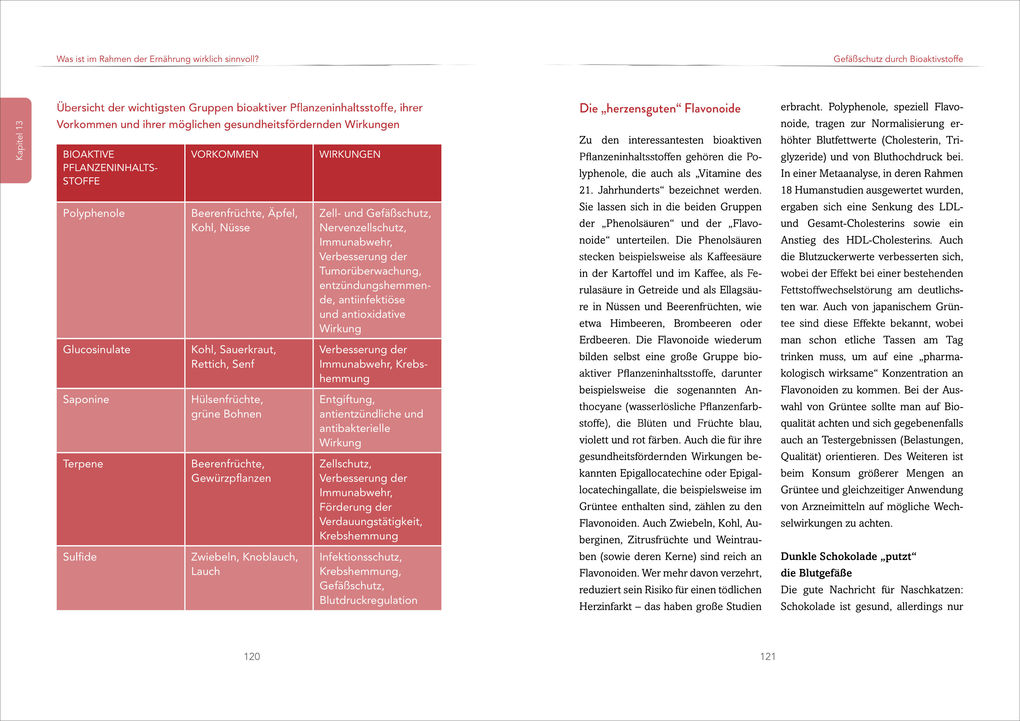 Weitere Ansicht: Cholesterin im Griff | Michaela Döll