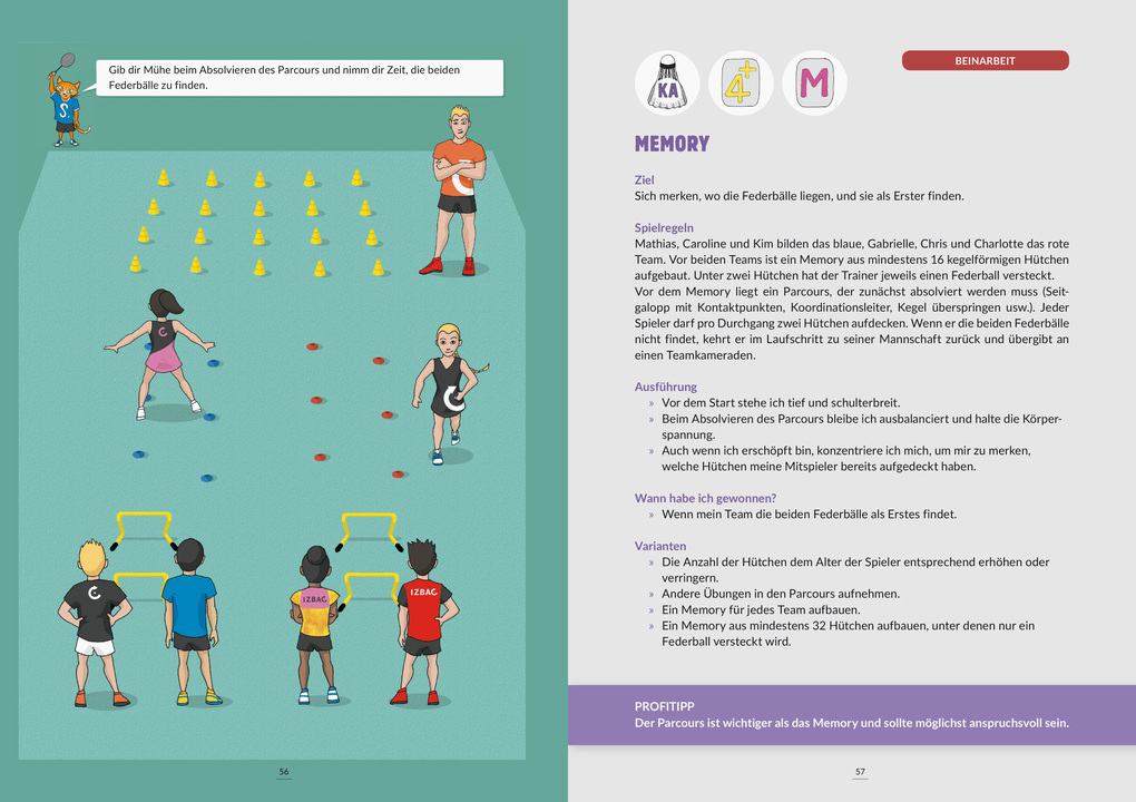 Weitere Ansicht: Badminton | Andréa Vanderstukken, Laurent Constantin, Paul-Jean Simon