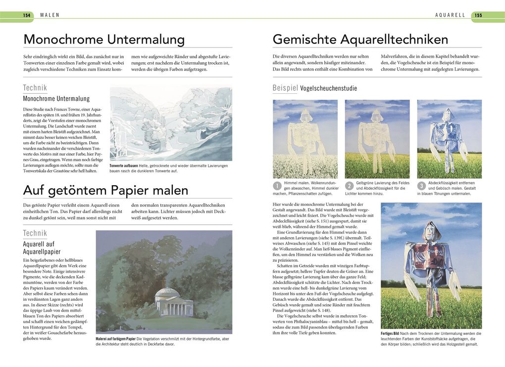 Weitere Ansicht: Praxisbuch für Künstler | Ray Smith