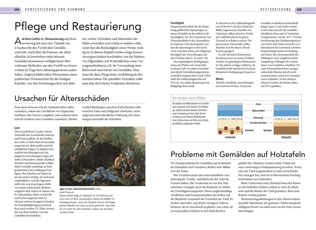 Weitere Ansicht: Praxisbuch für Künstler | Ray Smith
