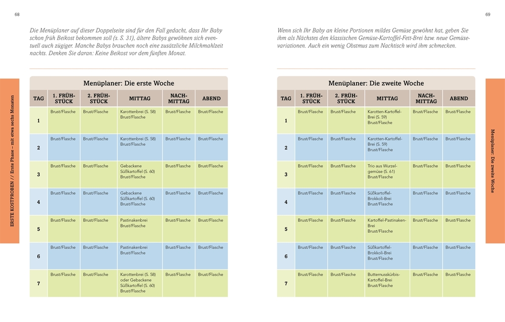 Weitere Ansicht: Babykost | Annabel Karmel