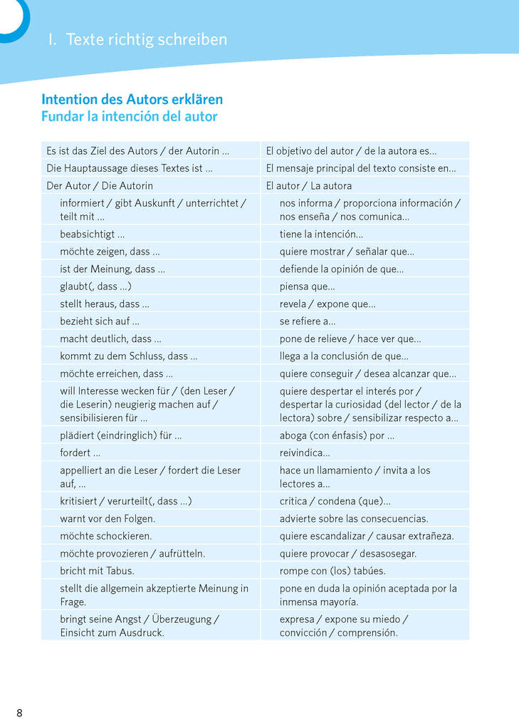 Weitere Ansicht: PONS Texte schreiben - Spanisch