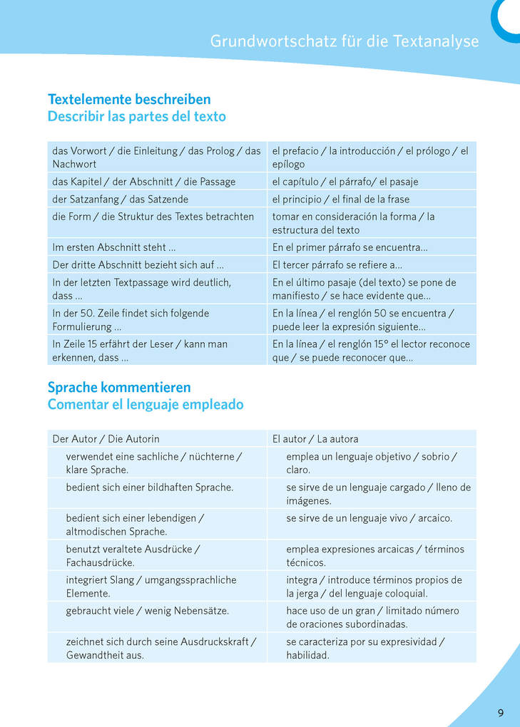 Weitere Ansicht: PONS Texte schreiben - Spanisch