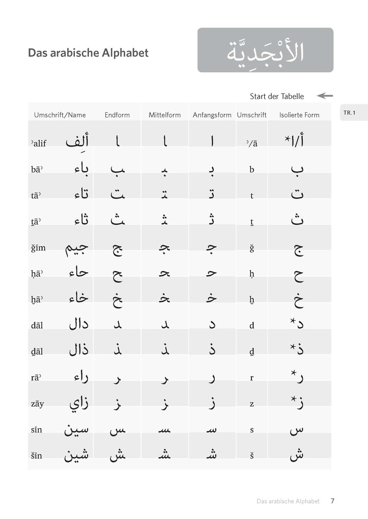 Weitere Ansicht: PONS Schreiben üben! Arabisch