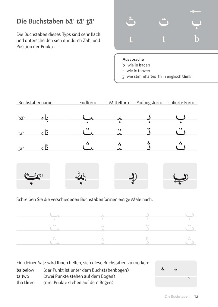 Weitere Ansicht: PONS Schreiben üben! Arabisch