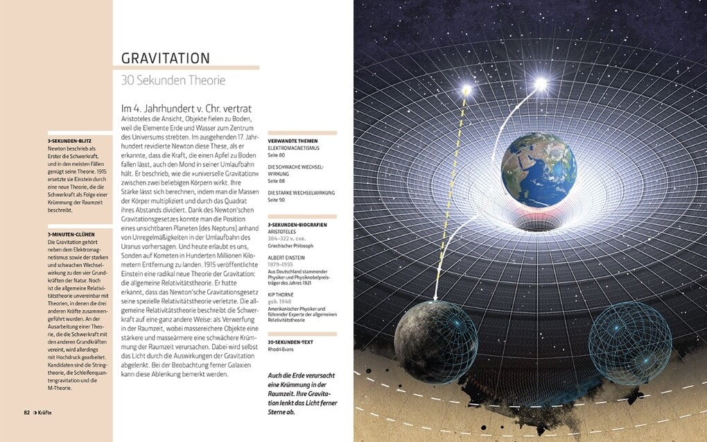 Weitere Ansicht: PHYSIK IN 30 SEKUNDEN | BRIAN CLEGG