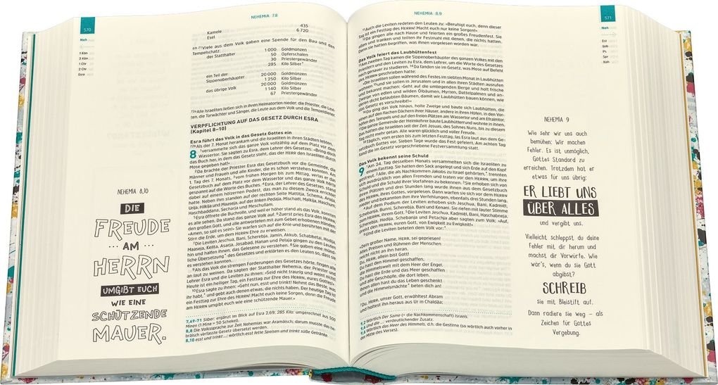 Weitere Ansicht: Gute Nachricht Bibel. Kreativ-Edition (ohne Apokryphen).