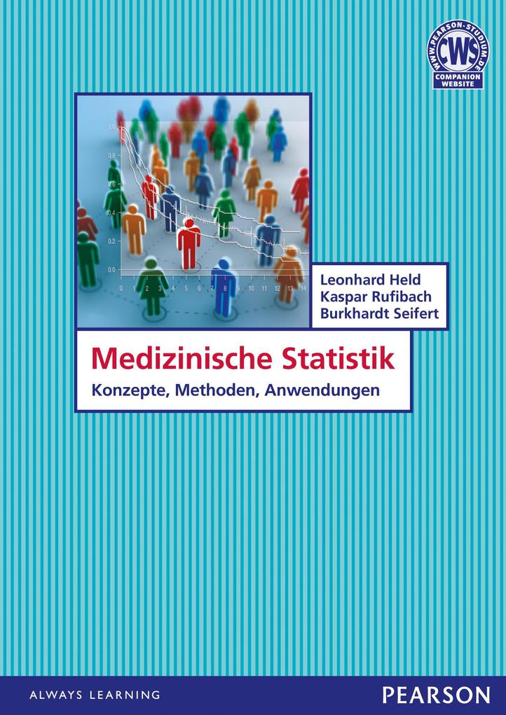 Produktbild: Medizinische Statistik | Leonhard Held, Kaspar Rufibach, Burkhardt Seifert