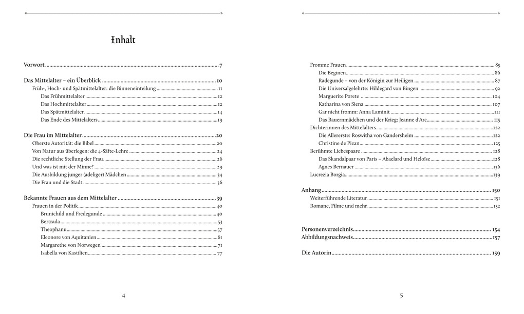 Weitere Ansicht: Weibsbilder | Anja Stiller, Angelika Koch