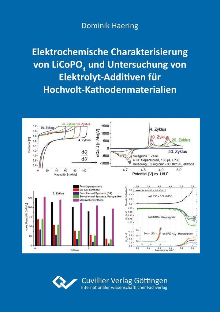 Produktbild: Elektrochemische Charakterisierung von LiCoPO4 und Untersuchung von Elektrolyt-Additiven für Hochvolt-Kathodenmaterialien | Dominik Haering