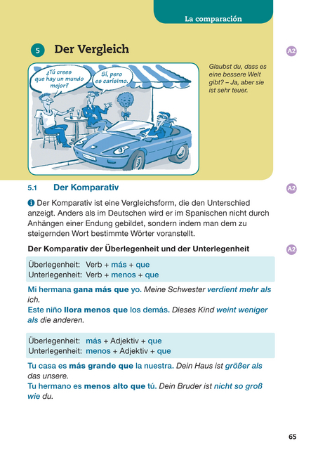 Weitere Ansicht: Langenscheidt Übungsgrammatik Spanisch