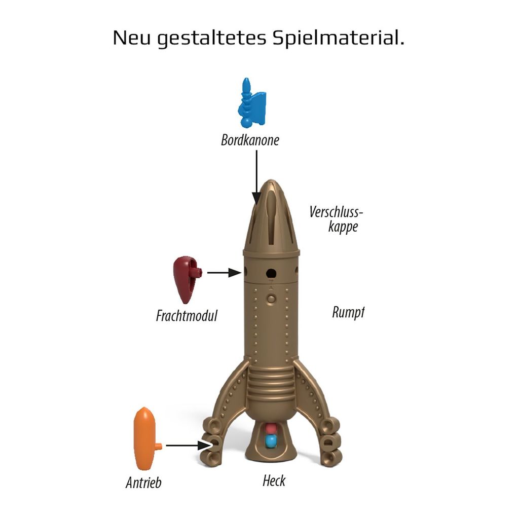 Weitere Ansicht: Catan Sternenfahrer | Klaus Teuber