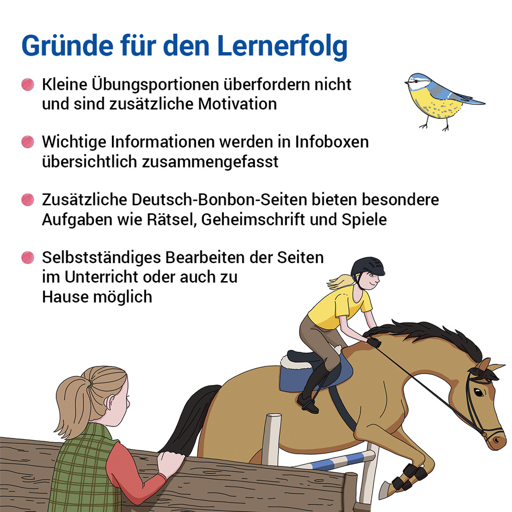 Weitere Ansicht: Das Übungsheft Deutsch 7 | Stefanie Drecktrah, Constanze Velimvassakis