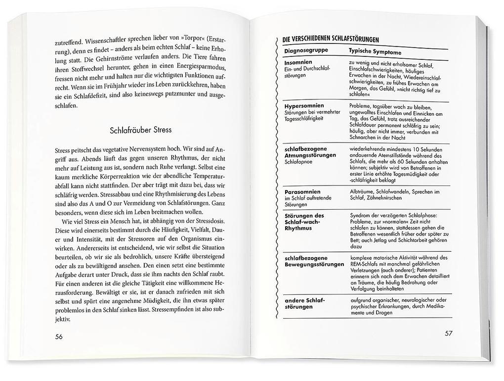 Weitere Ansicht: Mein kleines Buch vom guten Schlaf | Franziska Rubin