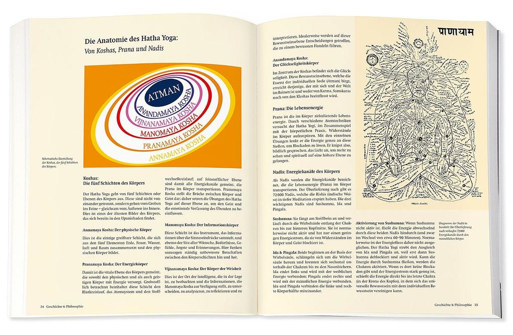 Weitere Ansicht: Yoga - Das große Praxisbuch für Einsteiger & Fortgeschrittene | Inge Schöps
