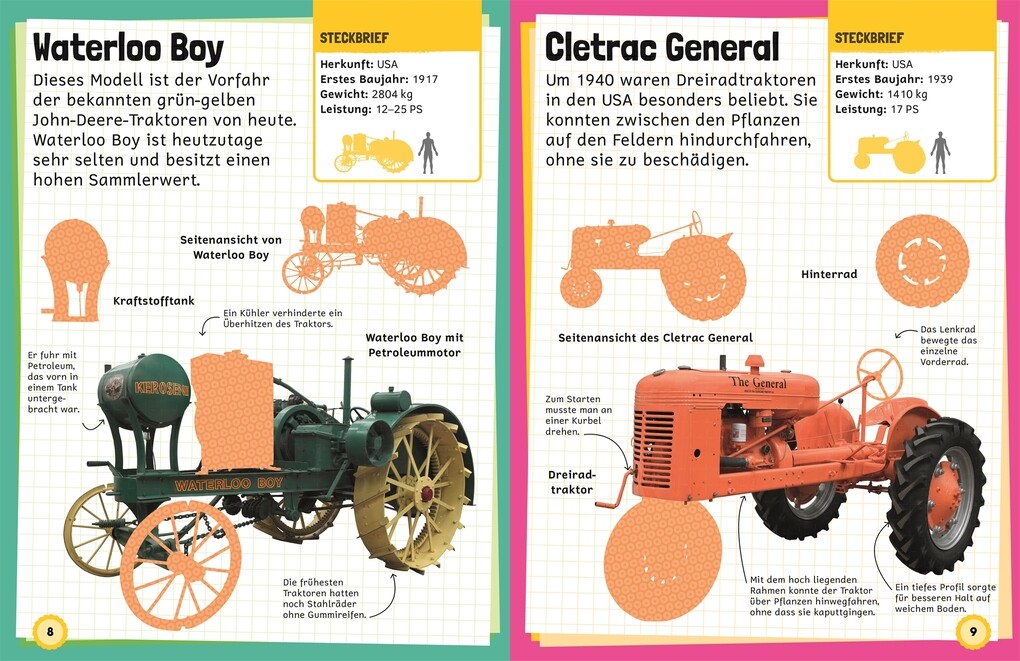 Weitere Ansicht: Sticker-Lexikon. Traktor & Co.