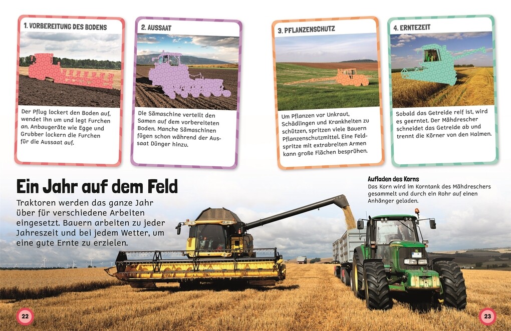 Weitere Ansicht: Sticker-Lexikon. Traktor & Co.