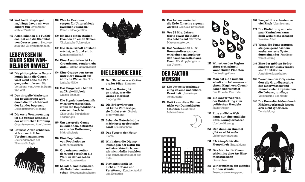 Weitere Ansicht: Big Ideas. Das Ökologie-Buch | Celia Coyne, John Farndon, Tim Harris, Derek Harvey, Tom Jackson