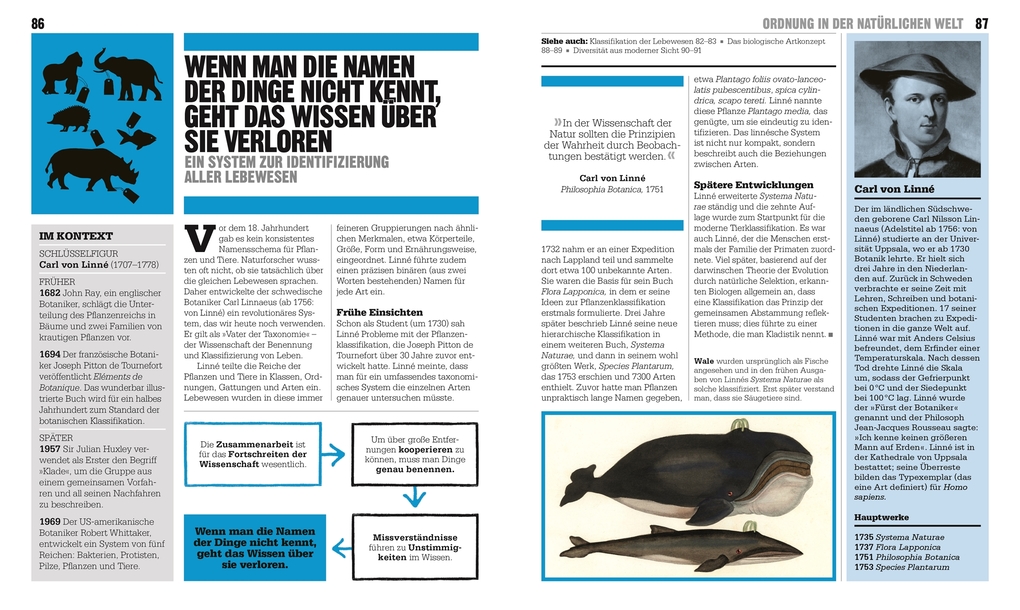 Weitere Ansicht: Big Ideas. Das Ökologie-Buch | Celia Coyne, John Farndon, Tim Harris, Derek Harvey, Tom Jackson